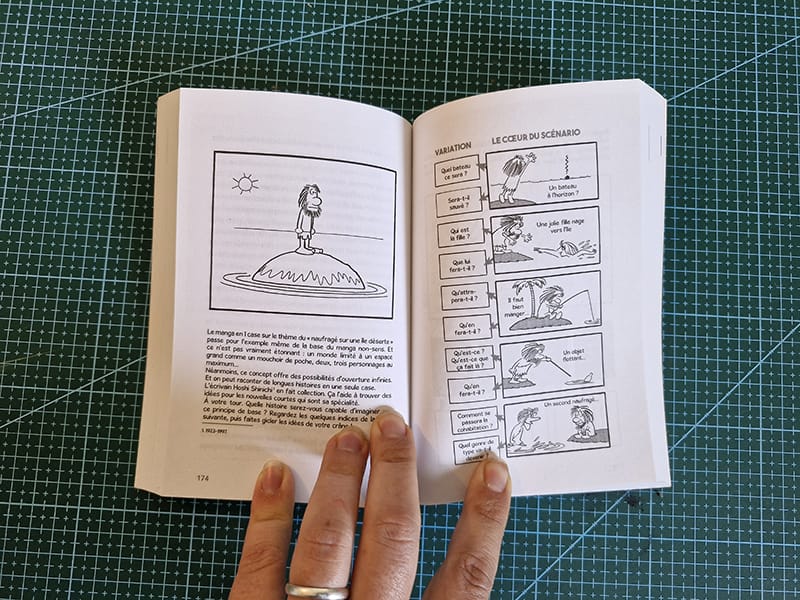Les leçons particulières d’Osamu Tezuka - Exemple