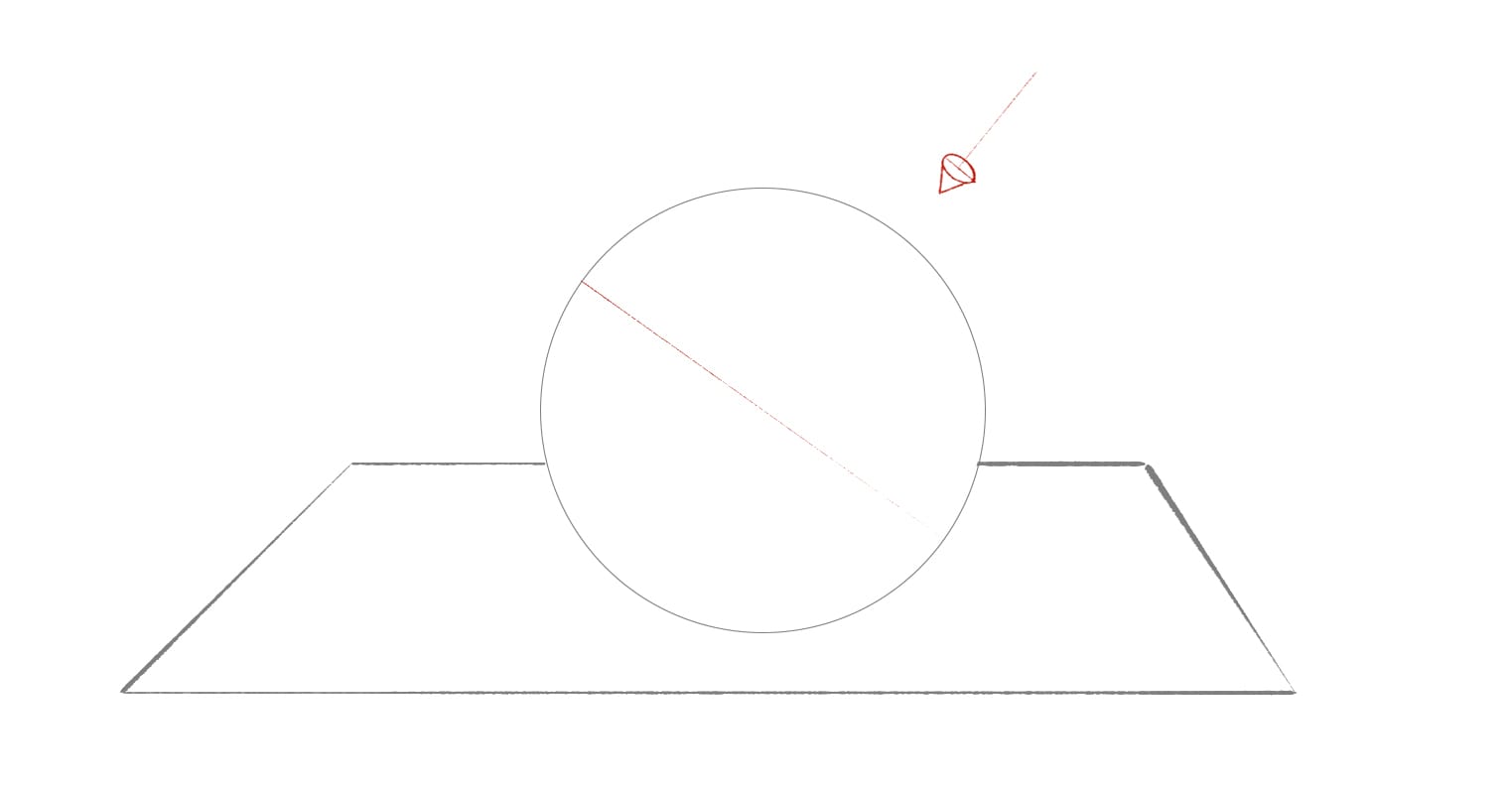 Enfin comprendre comment dessiner les ombres