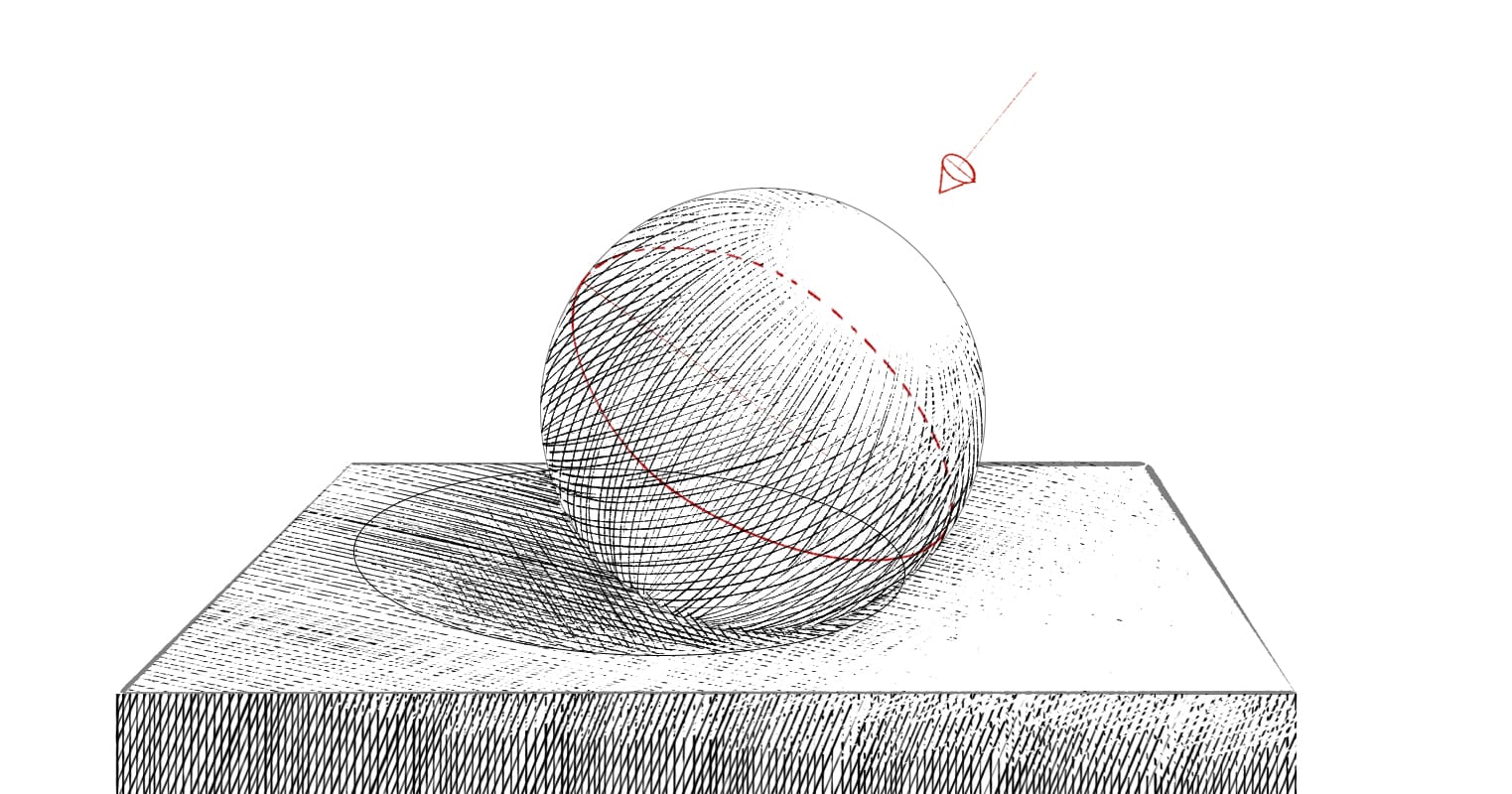 Enfin comprendre comment dessiner les ombres