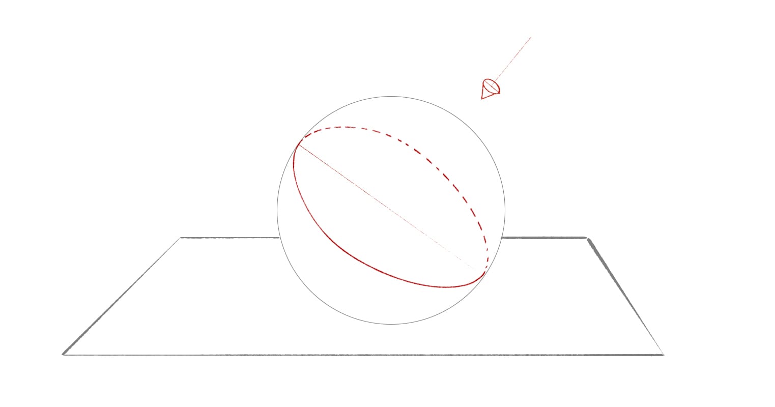 Enfin comprendre comment dessiner les ombres