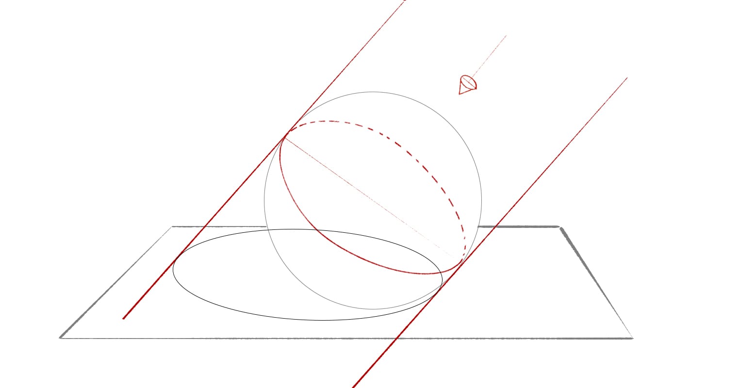 Enfin comprendre comment dessiner les ombres