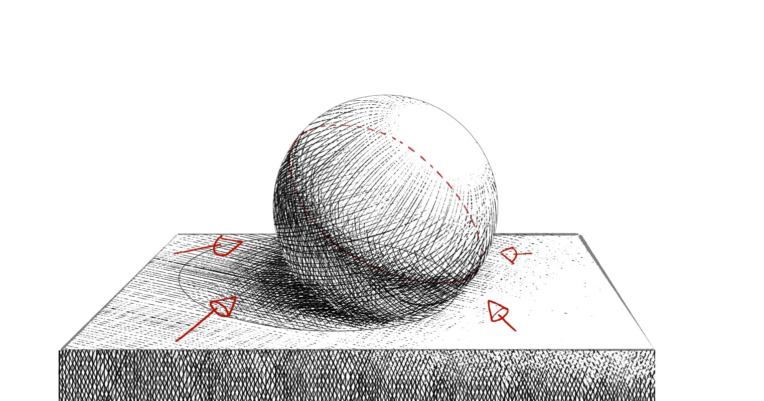 Enfin comprendre comment dessiner les ombres